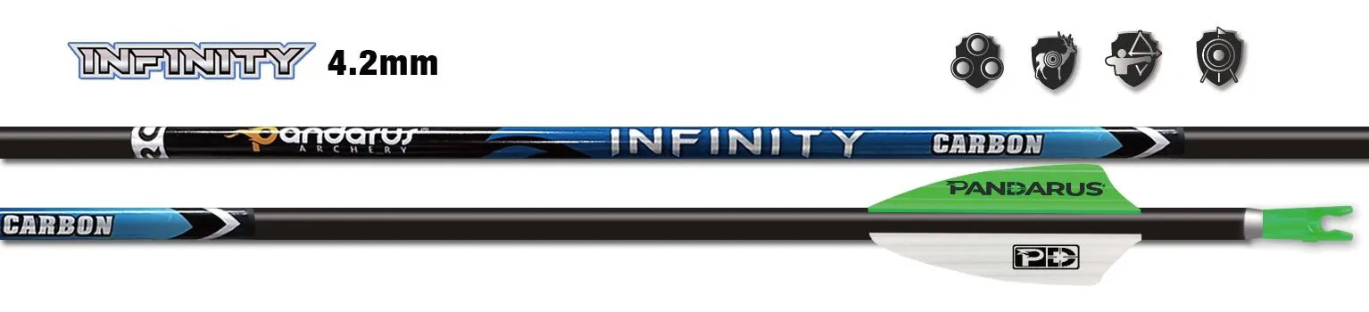 INFINITY